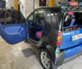 Синій Смарт Fortwo, об'ємом двигуна 0.6 л та пробігом 189 тис. км за 3450 $, фото 14 на Automoto.ua