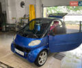 Синій Смарт Fortwo, об'ємом двигуна 0.6 л та пробігом 189 тис. км за 3450 $, фото 1 на Automoto.ua