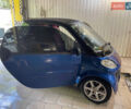 Синій Смарт Fortwo, об'ємом двигуна 0.6 л та пробігом 189 тис. км за 3450 $, фото 17 на Automoto.ua