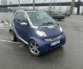 Синій Смарт Fortwo, об'ємом двигуна 0.6 л та пробігом 224 тис. км за 2999 $, фото 1 на Automoto.ua