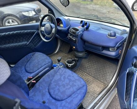 Синий Смарт Форту, объемом двигателя 0.6 л и пробегом 200 тыс. км за 2450 $, фото 7 на Automoto.ua