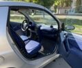 Синий Смарт Форту, объемом двигателя 0.6 л и пробегом 200 тыс. км за 2700 $, фото 4 на Automoto.ua