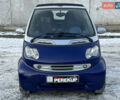 Синій Смарт Fortwo, об'ємом двигуна 0.6 л та пробігом 224 тис. км за 3600 $, фото 1 на Automoto.ua