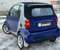 Синій Смарт Fortwo, об'ємом двигуна 0.6 л та пробігом 224 тис. км за 3600 $, фото 3 на Automoto.ua