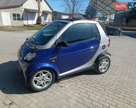 Синій Смарт Fortwo, об'ємом двигуна 0.6 л та пробігом 165 тис. км за 2200 $, фото 3 на Automoto.ua
