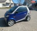 Синій Смарт Fortwo, об'ємом двигуна 0.6 л та пробігом 165 тис. км за 2200 $, фото 3 на Automoto.ua