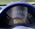 Синий Смарт Форту, объемом двигателя 0.6 л и пробегом 200 тыс. км за 2700 $, фото 6 на Automoto.ua