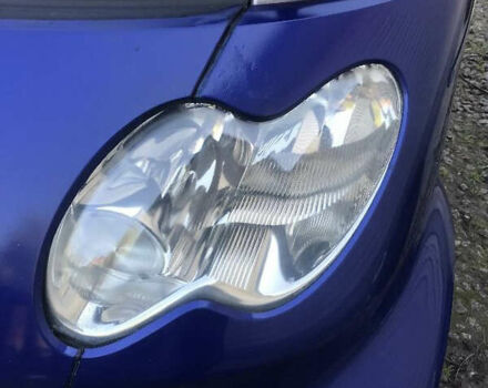 Синій Смарт Fortwo, об'ємом двигуна 0.6 л та пробігом 197 тис. км за 3200 $, фото 11 на Automoto.ua