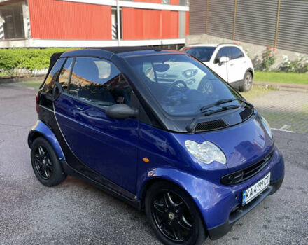 Синій Смарт Fortwo, об'ємом двигуна 0.6 л та пробігом 217 тис. км за 2800 $, фото 3 на Automoto.ua