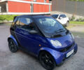 Синій Смарт Fortwo, об'ємом двигуна 0.6 л та пробігом 217 тис. км за 2800 $, фото 3 на Automoto.ua