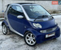 Синій Смарт Fortwo, об'ємом двигуна 0.6 л та пробігом 224 тис. км за 3600 $, фото 1 на Automoto.ua