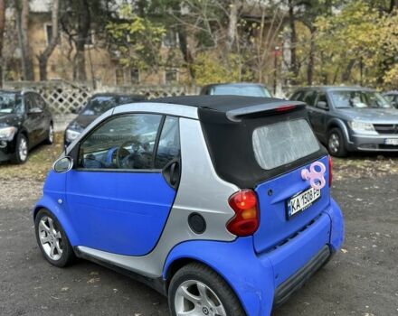 Синий Смарт Форту, объемом двигателя 0.6 л и пробегом 200 тыс. км за 2450 $, фото 2 на Automoto.ua