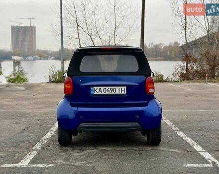 Синий Смарт Форту, объемом двигателя 0.6 л и пробегом 175 тыс. км за 2700 $, фото 2 на Automoto.ua