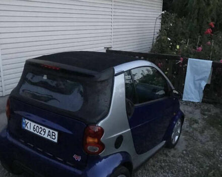 Синій Смарт Fortwo, об'ємом двигуна 0.6 л та пробігом 197 тис. км за 3200 $, фото 9 на Automoto.ua