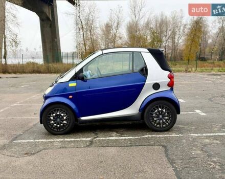Синий Смарт Форту, объемом двигателя 0.6 л и пробегом 175 тыс. км за 2700 $, фото 4 на Automoto.ua