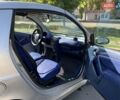 Синий Смарт Форту, объемом двигателя 0.6 л и пробегом 200 тыс. км за 2700 $, фото 2 на Automoto.ua