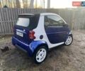 Синий Смарт Форту, объемом двигателя 0.6 л и пробегом 175 тыс. км за 2900 $, фото 2 на Automoto.ua