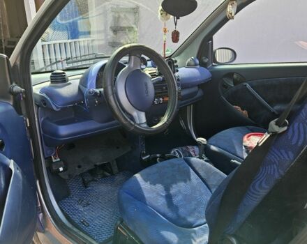 Синий Смарт Форту, объемом двигателя 0.6 л и пробегом 130 тыс. км за 1400 $, фото 2 на Automoto.ua