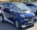 Синий Смарт Форту, объемом двигателя 0.6 л и пробегом 200 тыс. км за 2700 $, фото 1 на Automoto.ua