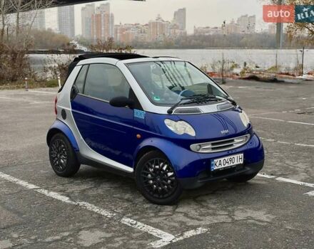 Синий Смарт Форту, объемом двигателя 0.6 л и пробегом 175 тыс. км за 2700 $, фото 14 на Automoto.ua