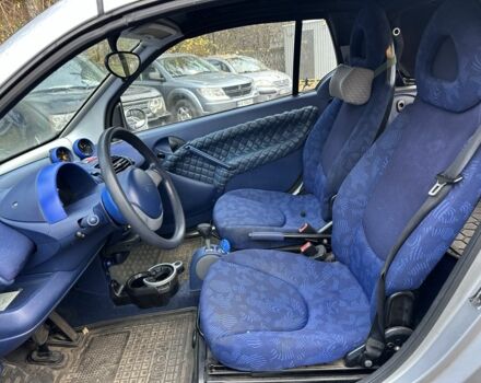 Синий Смарт Форту, объемом двигателя 0.6 л и пробегом 200 тыс. км за 2450 $, фото 6 на Automoto.ua