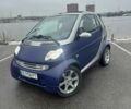 Синій Смарт Fortwo, об'ємом двигуна 0.6 л та пробігом 224 тис. км за 2999 $, фото 2 на Automoto.ua