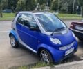 Синий Смарт Форту, объемом двигателя 0.6 л и пробегом 252 тыс. км за 3000 $, фото 1 на Automoto.ua