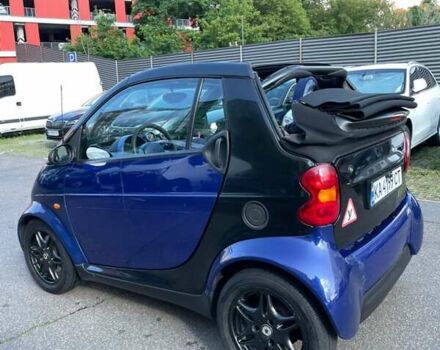 Синій Смарт Fortwo, об'ємом двигуна 0.6 л та пробігом 217 тис. км за 2800 $, фото 12 на Automoto.ua