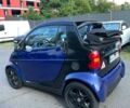 Синій Смарт Fortwo, об'ємом двигуна 0.6 л та пробігом 217 тис. км за 2800 $, фото 7 на Automoto.ua