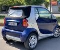 Синий Смарт Форту, объемом двигателя 0.6 л и пробегом 200 тыс. км за 2700 $, фото 1 на Automoto.ua
