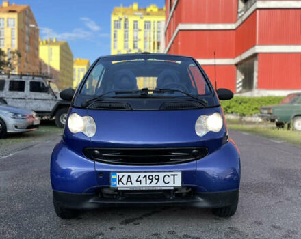 Синій Смарт Fortwo, об'ємом двигуна 0.6 л та пробігом 217 тис. км за 2800 $, фото 6 на Automoto.ua