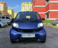 Синій Смарт Fortwo, об'ємом двигуна 0.6 л та пробігом 217 тис. км за 2800 $, фото 6 на Automoto.ua