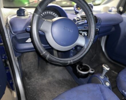 Синий Смарт Форту, объемом двигателя 0.6 л и пробегом 175 тыс. км за 2200 $, фото 5 на Automoto.ua