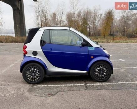 Синий Смарт Форту, объемом двигателя 0.6 л и пробегом 175 тыс. км за 2700 $, фото 3 на Automoto.ua