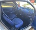 Синій Смарт Fortwo, об'ємом двигуна 0.6 л та пробігом 175 тис. км за 2900 $, фото 4 на Automoto.ua