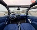 Синий Смарт Форту, объемом двигателя 0.6 л и пробегом 175 тыс. км за 2700 $, фото 9 на Automoto.ua