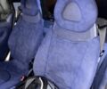 Синий Смарт Форту, объемом двигателя 0.6 л и пробегом 175 тыс. км за 2200 $, фото 6 на Automoto.ua
