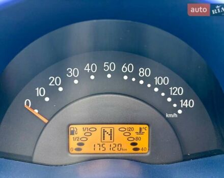 Синий Смарт Форту, объемом двигателя 0.6 л и пробегом 175 тыс. км за 2700 $, фото 11 на Automoto.ua