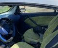 Синий Смарт Форту, объемом двигателя 0.6 л и пробегом 252 тыс. км за 3000 $, фото 3 на Automoto.ua