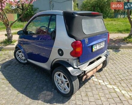 Синій Смарт Fortwo, об'ємом двигуна 0.6 л та пробігом 165 тис. км за 2200 $, фото 2 на Automoto.ua