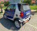 Синій Смарт Fortwo, об'ємом двигуна 0.6 л та пробігом 165 тис. км за 2200 $, фото 2 на Automoto.ua