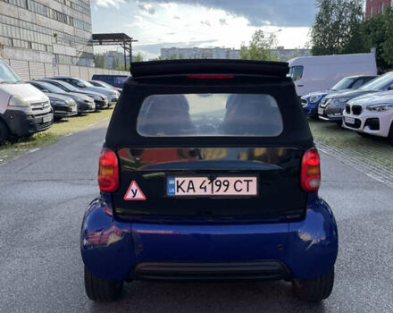 Синій Смарт Fortwo, об'ємом двигуна 0.6 л та пробігом 217 тис. км за 2800 $, фото 8 на Automoto.ua