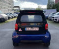 Синій Смарт Fortwo, об'ємом двигуна 0.6 л та пробігом 217 тис. км за 2800 $, фото 8 на Automoto.ua