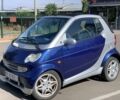 Синий Смарт Форту, объемом двигателя 0.6 л и пробегом 200 тыс. км за 2700 $, фото 1 на Automoto.ua
