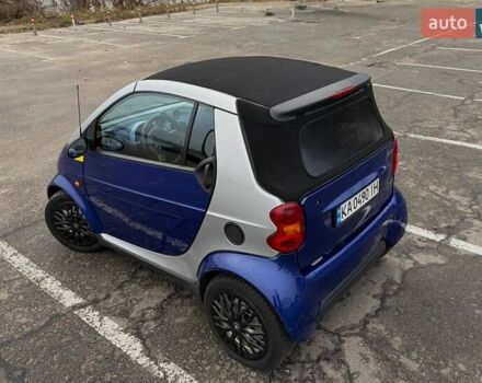Синий Смарт Форту, объемом двигателя 0.6 л и пробегом 175 тыс. км за 2700 $, фото 12 на Automoto.ua