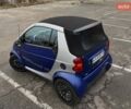 Синий Смарт Форту, объемом двигателя 0.6 л и пробегом 175 тыс. км за 2700 $, фото 12 на Automoto.ua