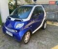 Синий Смарт Форту, объемом двигателя 0.6 л и пробегом 175 тыс. км за 2900 $, фото 1 на Automoto.ua