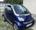Синій Смарт Fortwo, об'ємом двигуна 0.6 л та пробігом 197 тис. км за 3200 $, фото 1 на Automoto.ua