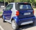 Синий Смарт Форту, объемом двигателя 0.6 л и пробегом 200 тыс. км за 2700 $, фото 3 на Automoto.ua