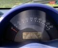 Синий Смарт Форту, объемом двигателя 0.6 л и пробегом 200 тыс. км за 2700 $, фото 5 на Automoto.ua